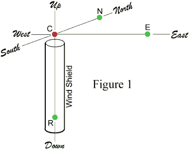 Anemometer1.gif