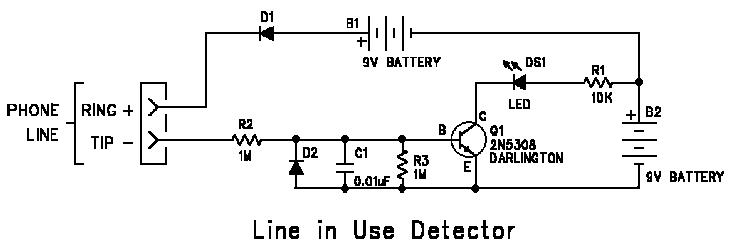 Line In Use Detector